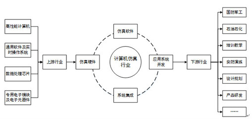 VR的春天，在軟硬件的融合與創新中綻放